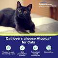 Atopica for Cats 100mg/ml