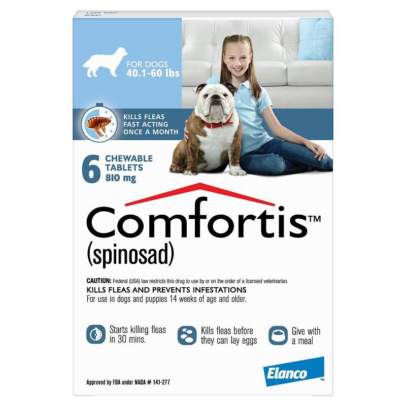 Comfortis flea pills clearance for dogs cheap