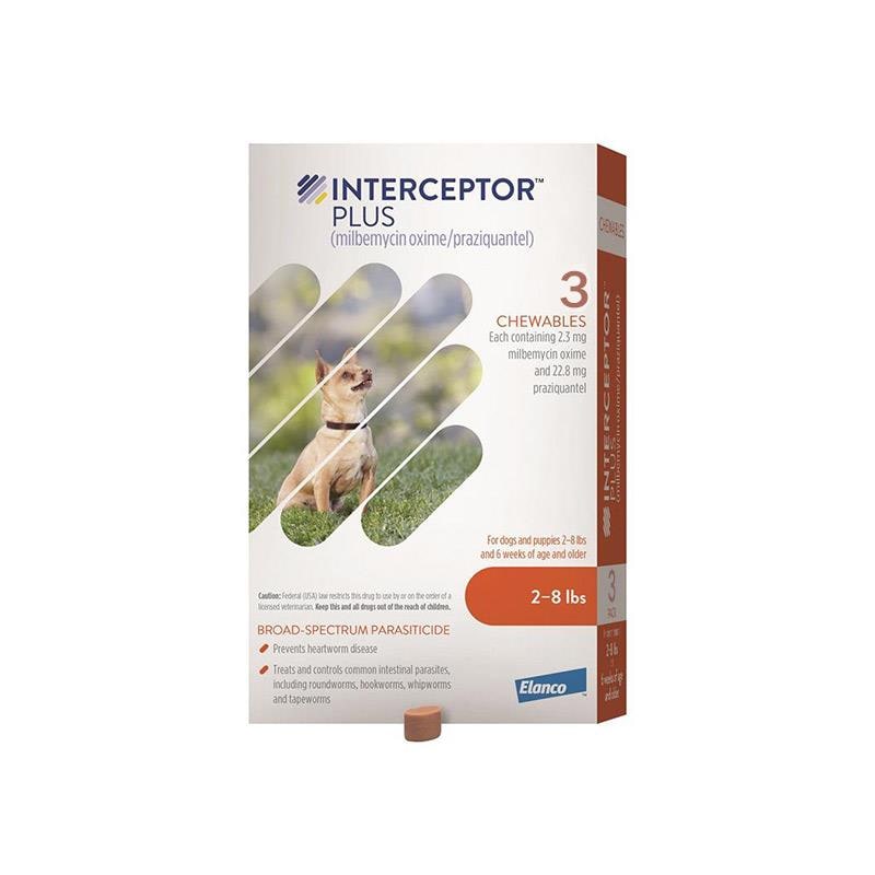 Interceptor Plus for Dogs